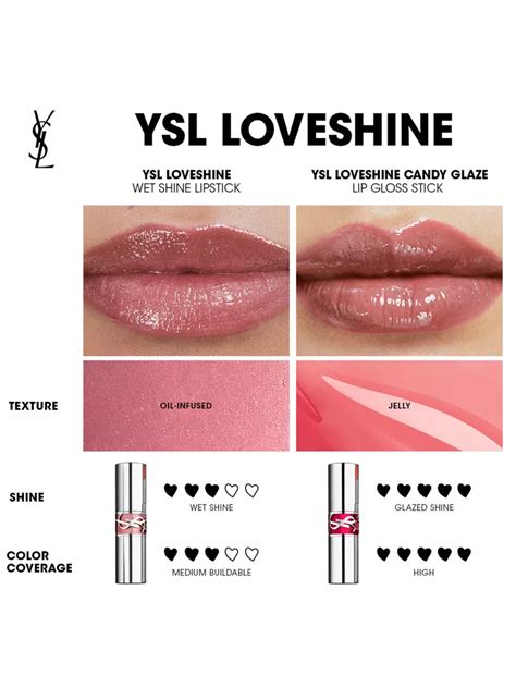 ysl 204|ysl loveshine stift.